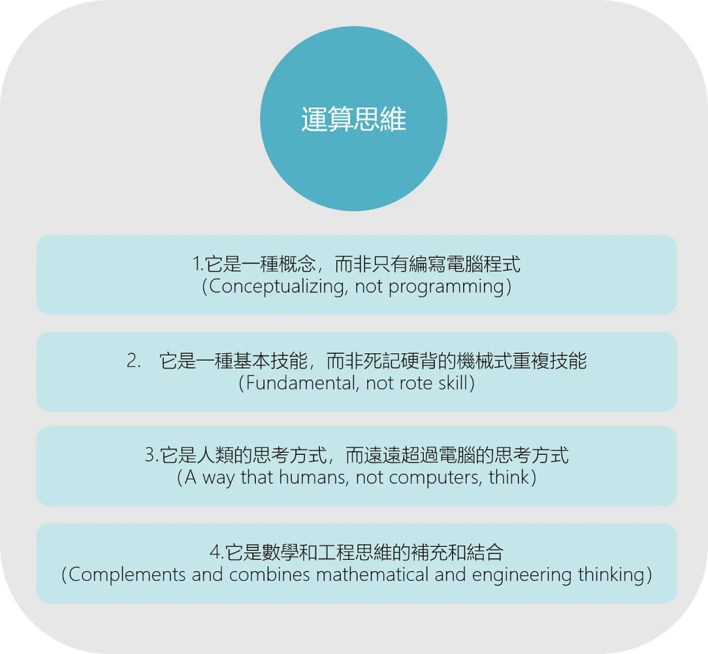 https://ithelp.ithome.com.tw/upload/images/20260901/20126487ds85XcGCQ0.png