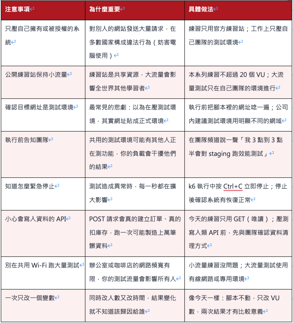 https://ithelp.ithome.com.tw/upload/images/20260901/20161809SQVFtwR74k.png