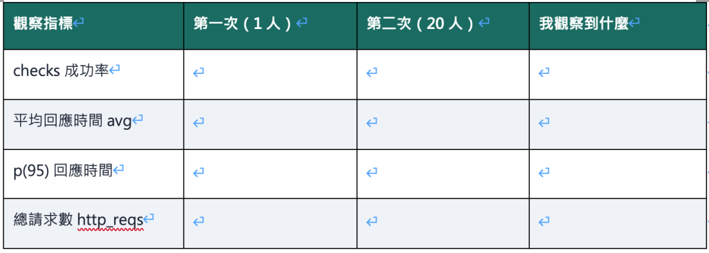https://ithelp.ithome.com.tw/upload/images/20260901/20161809ZEP8o4zVhu.png