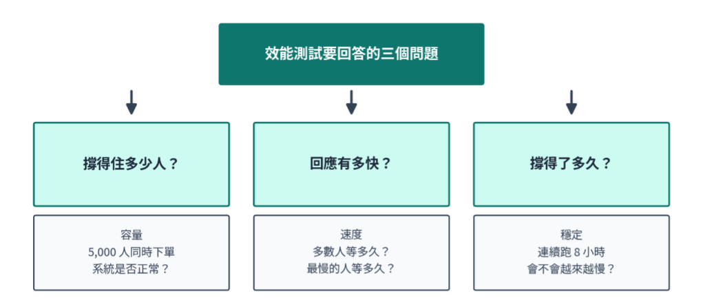 https://ithelp.ithome.com.tw/upload/images/20260901/20161809yqKAFiKL1h.png