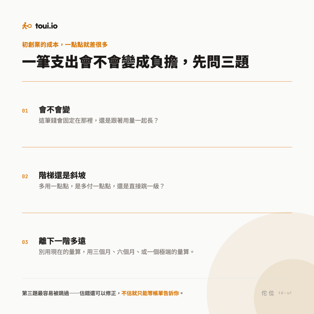 https://ithelp.ithome.com.tw/upload/images/20260901/201788137dlMhuJZuX.png