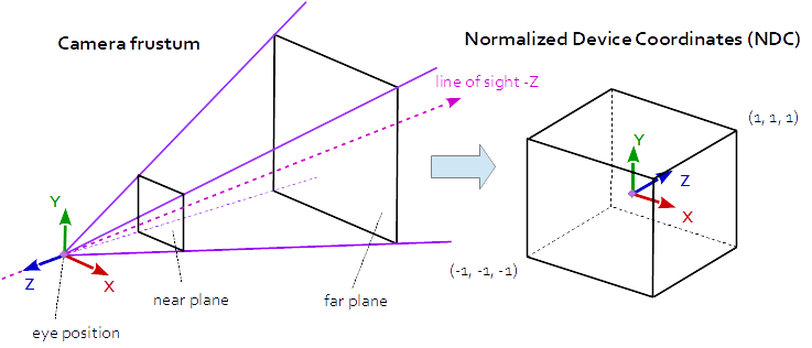 https://ithelp.ithome.com.tw/upload/images/20260901/20183149FL2Mbf3xvq.png