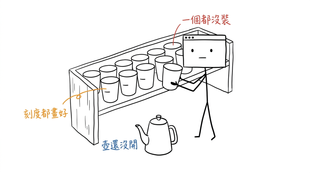 這排杯子的刻度我畫得很整齊,一個都還沒裝過東西