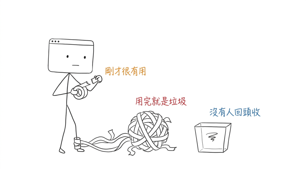 每做完一件事我就撕下一段膠帶，撕下來的那些滾成一團，已經黏住我的腳踝