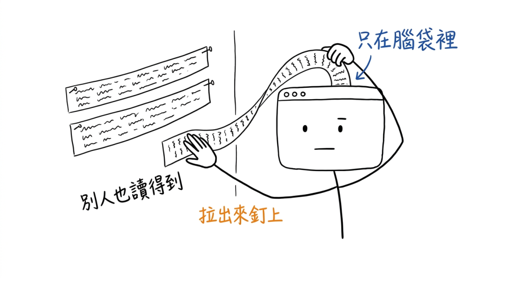我從自己的視窗頭裡抽出一條帶子，把它釘到牆上讓別人也讀得到