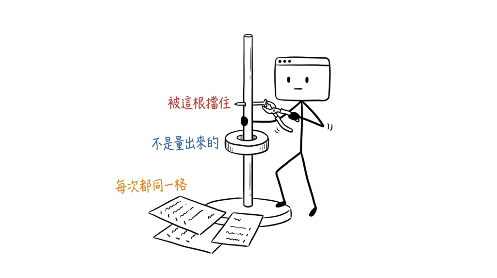 我每張紀錄的記號都落在同一個高度,因為木環上面一直有一根釘子擋著