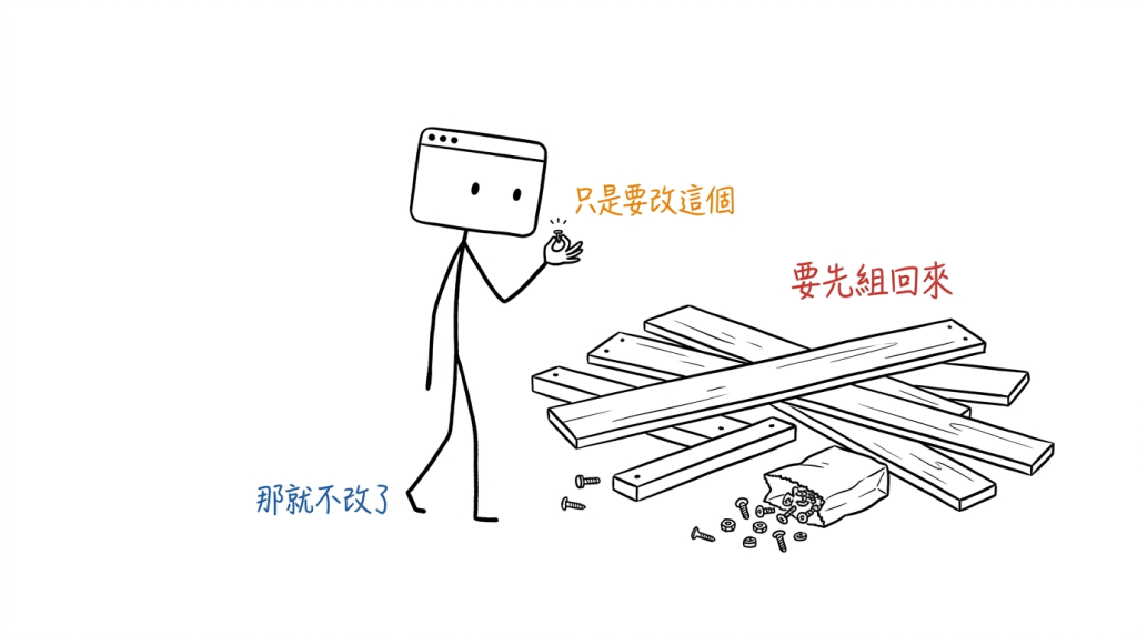 我手上只捏著一顆小螺絲，看到地上那堆零件就往後退了一步