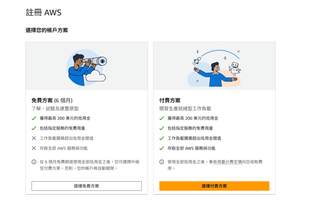https://ithelp.ithome.com.tw/upload/images/20260901/20183864QxkKCQhCx4.png