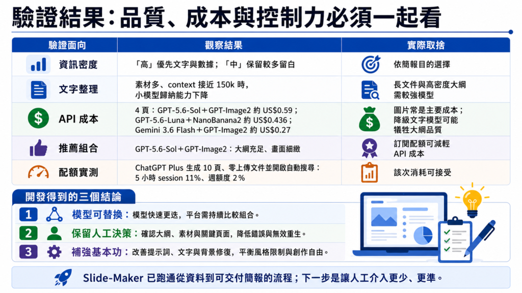 https://ithelp.ithome.com.tw/upload/images/20260902/20130011JFRuTBrHRg.png