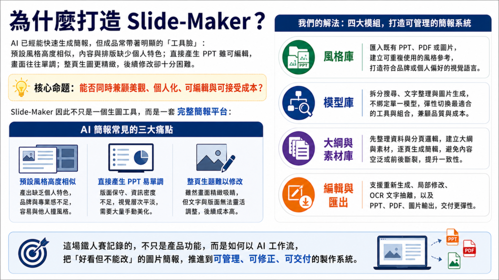 https://ithelp.ithome.com.tw/upload/images/20260902/20130011bhx4egKYC2.png