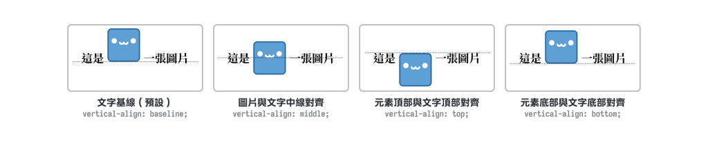 https://ithelp.ithome.com.tw/upload/images/20260902/20178826r7LmofMJNF.png