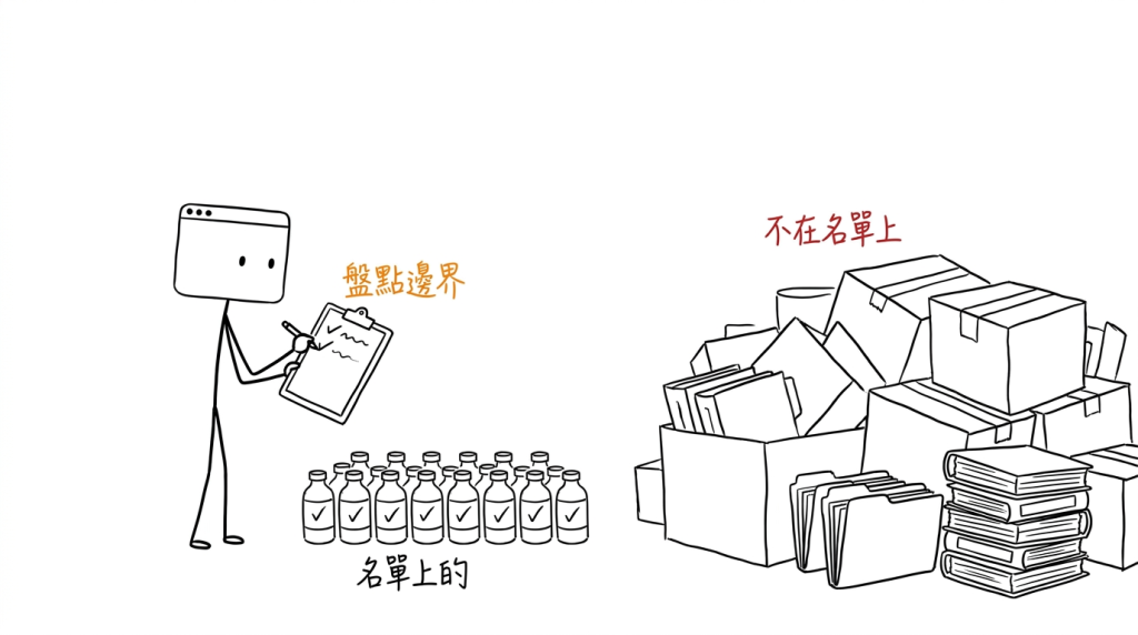 我照著名單一支一支點名，背後那堆從沒被念到