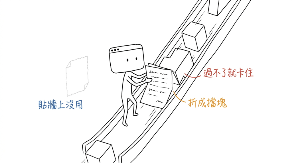 我把那張貼在牆上沒人看的規則折成一個擋塊，裝到滑道口上