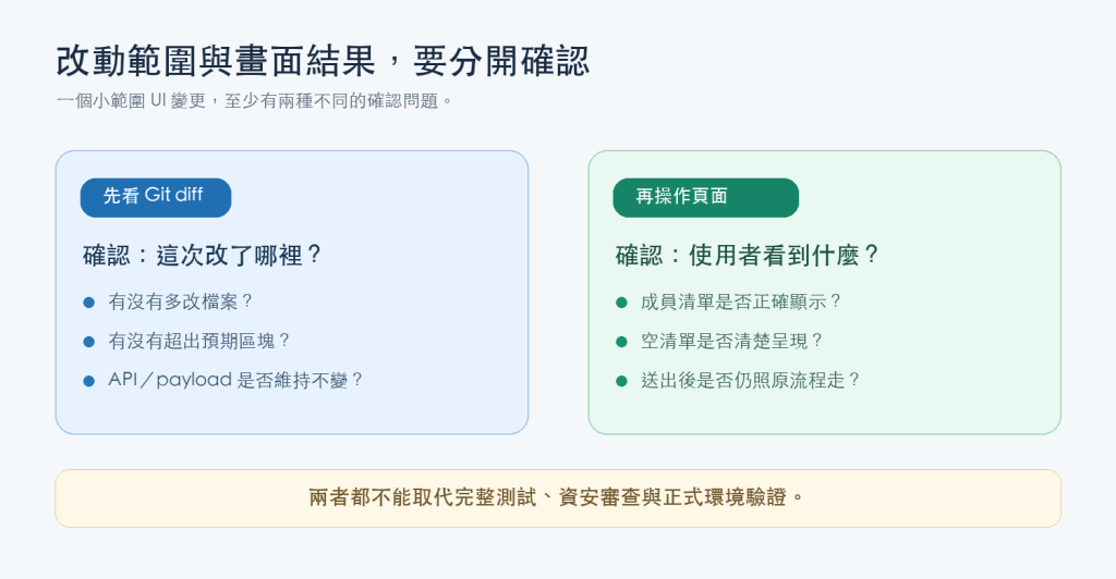 https://ithelp.ithome.com.tw/upload/images/20260902/20183576LxSI2Ti2uz.png