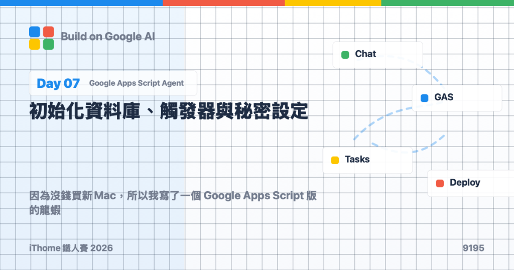 Day 7｜初始化資料庫、觸發器與秘密設定