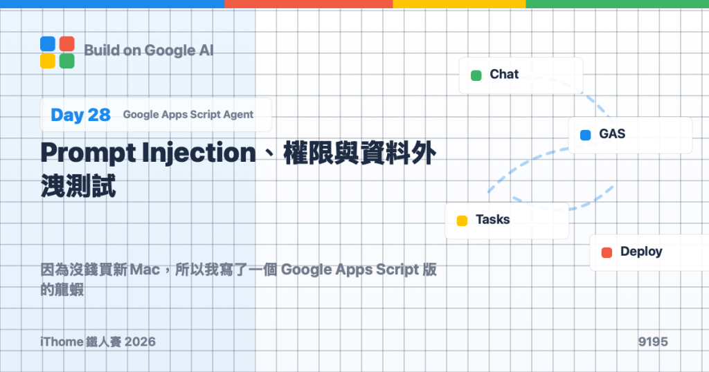 Day 28|Prompt Injection、權限與資料外洩測試