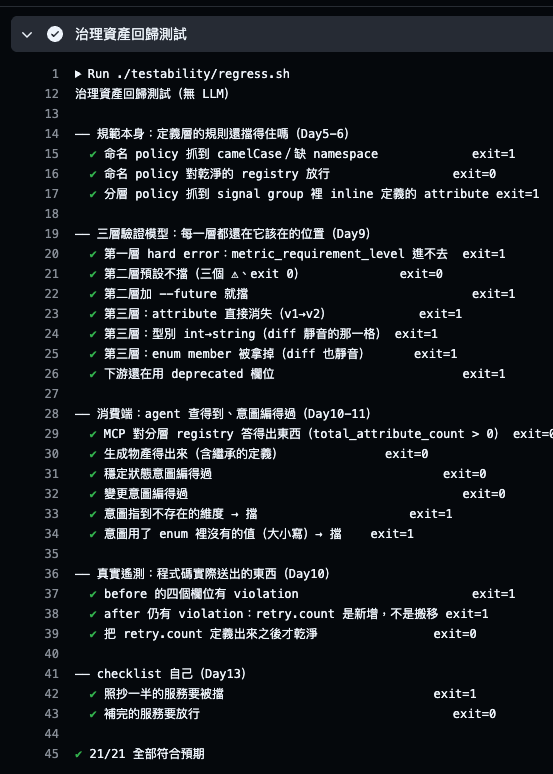 https://ithelp.ithome.com.tw/upload/images/20260903/20104930gEaa3VmhkJ.png