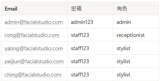 https://ithelp.ithome.com.tw/upload/images/20260903/20119035ZctWwXW4LA.png