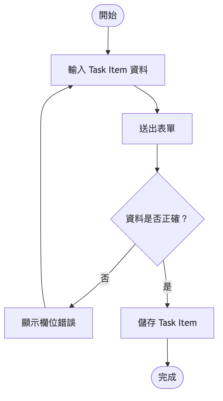 https://ithelp.ithome.com.tw/upload/images/20260903/201264875m9T2vdyPD.png