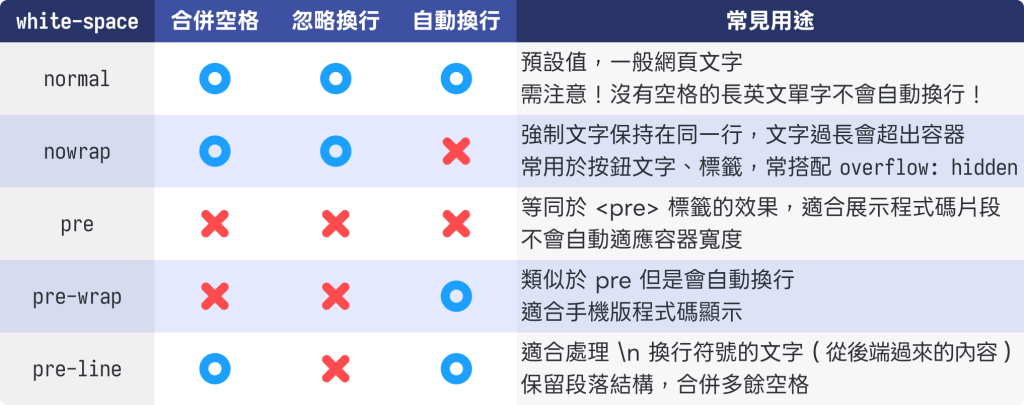 https://ithelp.ithome.com.tw/upload/images/20260903/201788265DFmy22Yjb.png