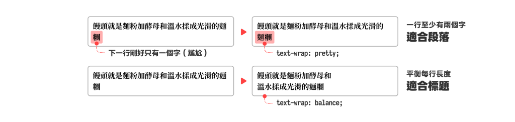 https://ithelp.ithome.com.tw/upload/images/20260903/20178826NI29yIOHHi.png