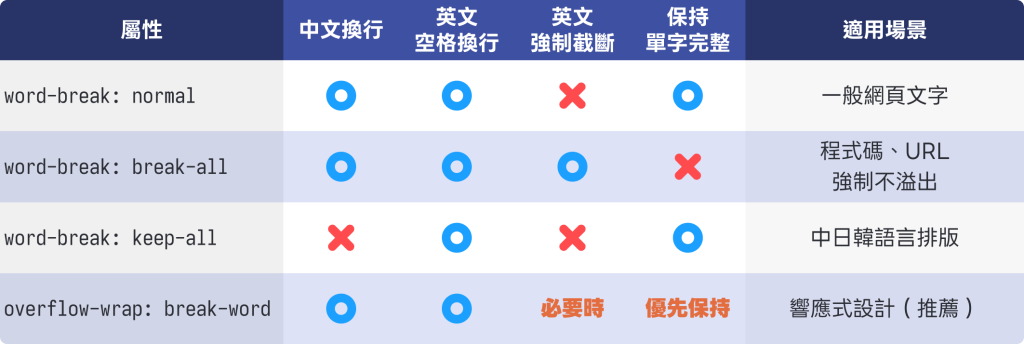https://ithelp.ithome.com.tw/upload/images/20260903/20178826P2qDO0t3dp.png