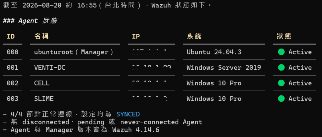 https://ithelp.ithome.com.tw/upload/images/20260903/20178898JIWBUbWXui.png