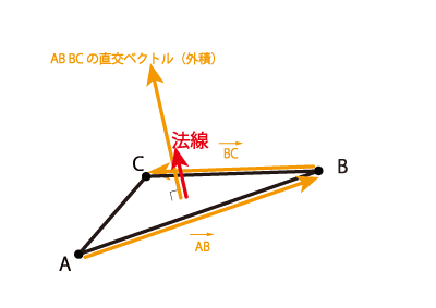 https://ithelp.ithome.com.tw/upload/images/20260903/20183149S1Lmz30MRJ.png