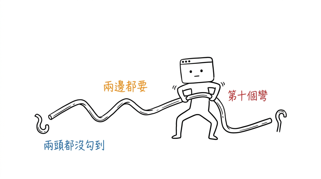 為了兩邊都勾得到，我又替這根鐵條折了一個彎，第十個