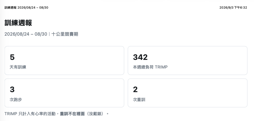 https://ithelp.ithome.com.tw/upload/images/20260903/20183598uqi3b39Mpp.png