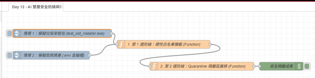 https://ithelp.ithome.com.tw/upload/images/20260904/20124959JeX0yc8Dqc.png