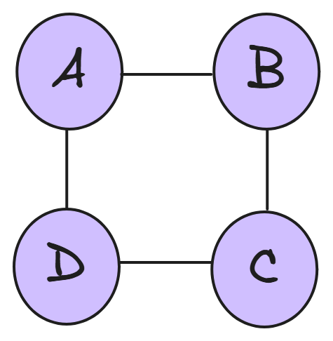 https://ithelp.ithome.com.tw/upload/images/20260904/20129020SjwyoYAnWt.png