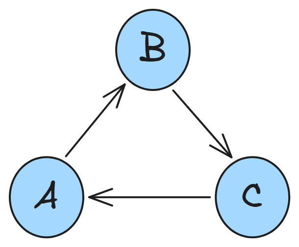 https://ithelp.ithome.com.tw/upload/images/20260904/20129020dCAYmfjMTa.png