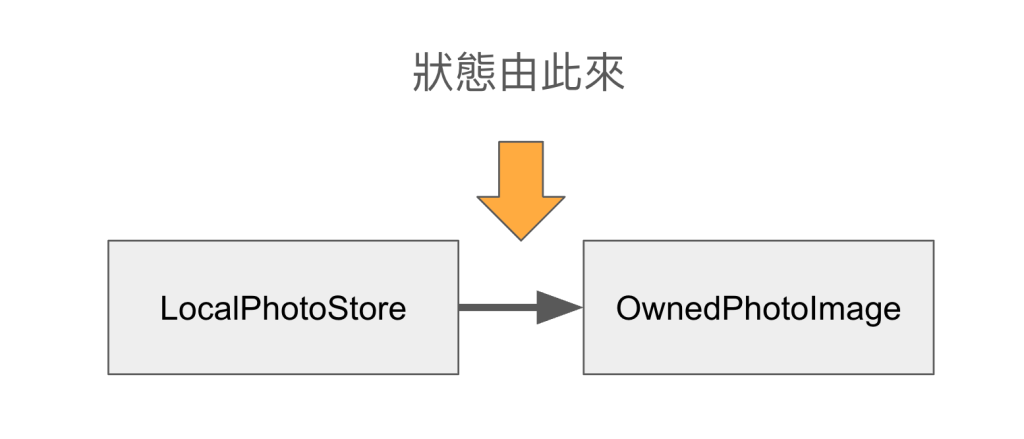 https://ithelp.ithome.com.tw/upload/images/20260904/20141615NgUEAzzDNz.png