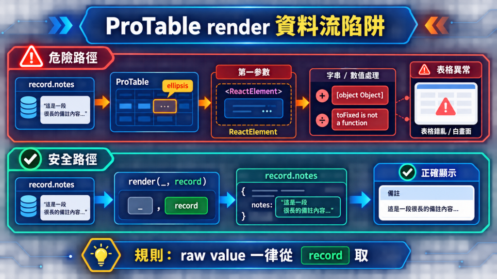https://ithelp.ithome.com.tw/upload/images/20260904/20161290POGrbW5Sei.png