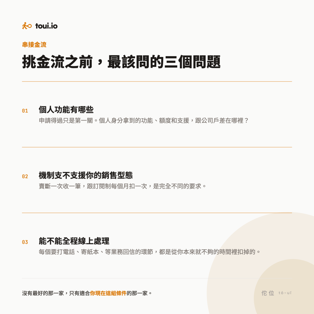 https://ithelp.ithome.com.tw/upload/images/20260904/20178813yGpt9An9IV.png