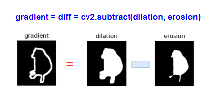https://ithelp.ithome.com.tw/upload/images/20260904/201828936mWa84Teuc.png