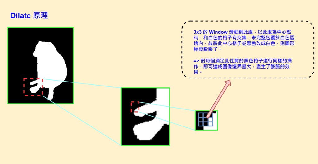 https://ithelp.ithome.com.tw/upload/images/20260904/20182893wAMsrXL8oT.png