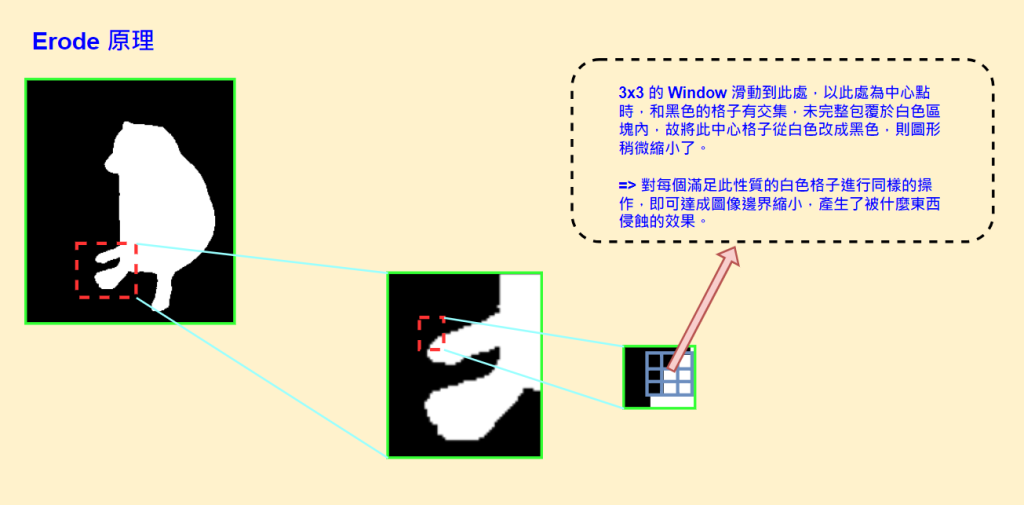 https://ithelp.ithome.com.tw/upload/images/20260904/20182893xLfa058HqU.png