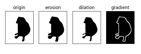 https://ithelp.ithome.com.tw/upload/images/20260904/20182893yoSx2a68Og.png