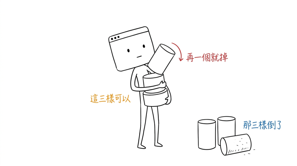 我懷裡這三樣抱得動，地上那三樣已經倒了一個