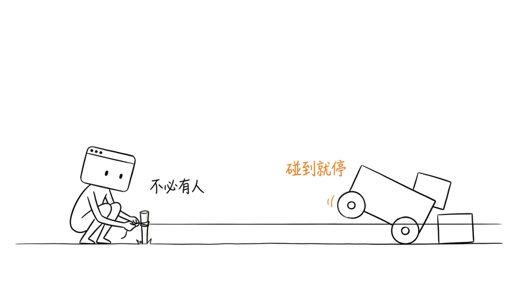 我蹲著把一條細線綁緊在腳踝的高度