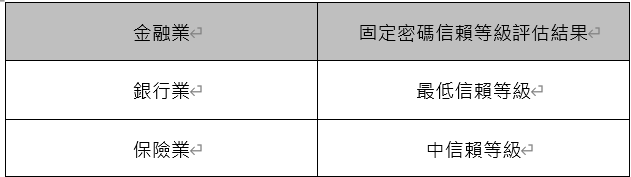 https://ithelp.ithome.com.tw/upload/images/20260904/201835097IpikREuD0.png