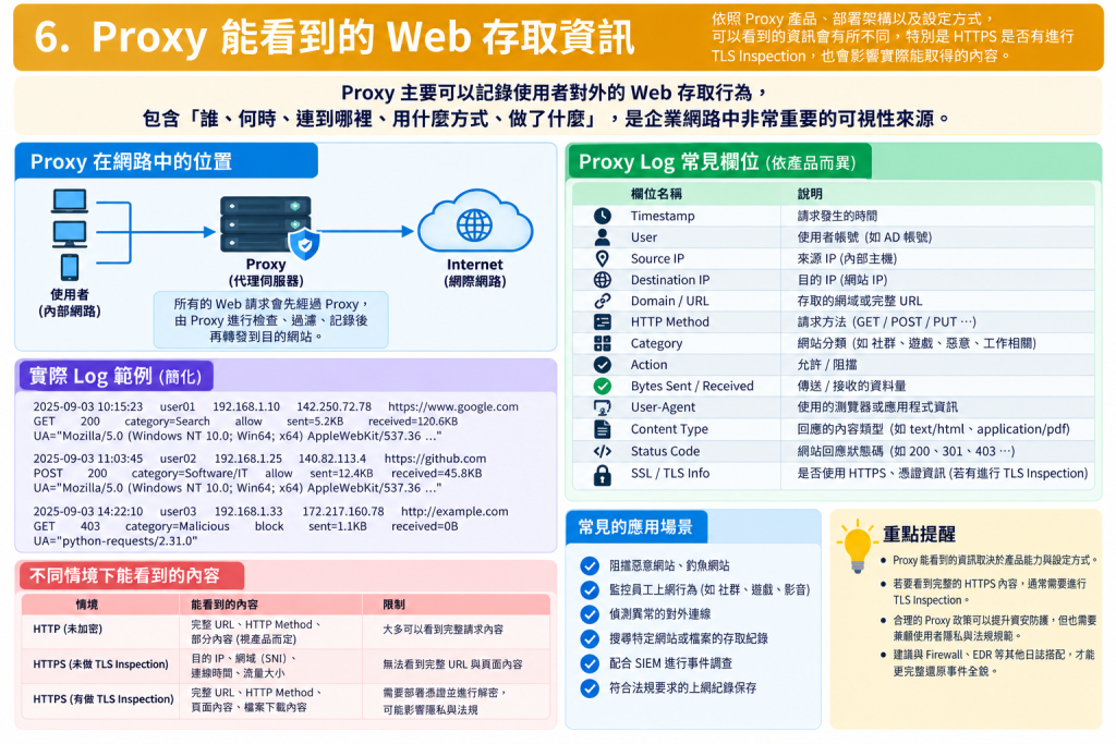 https://ithelp.ithome.com.tw/upload/images/20260904/201838566oQIacHVk5.png