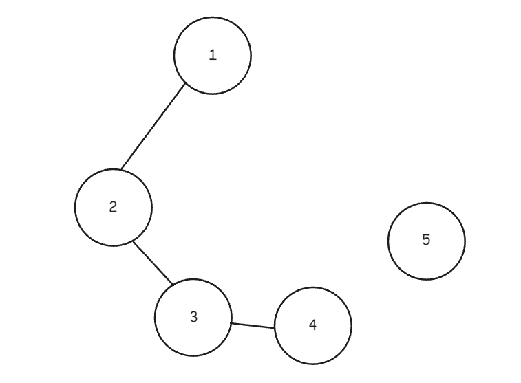 https://ithelp.ithome.com.tw/upload/images/20260905/20183494ZepK0Eu5JG.png