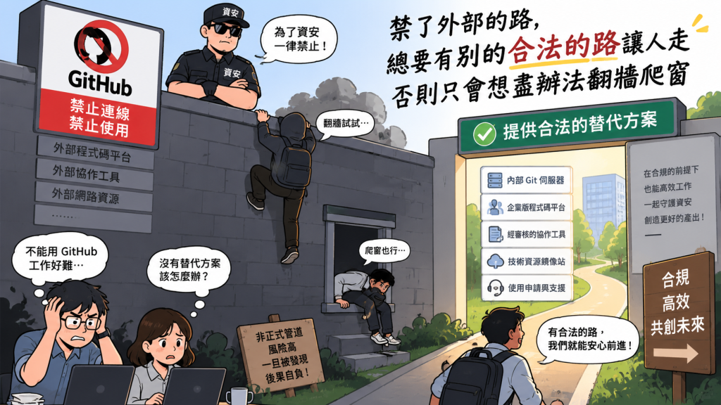 翻牆爬窗