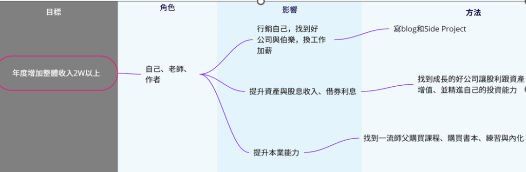 https://ithelp.ithome.com.tw/upload/images/20260906/20063465aNuN7ISLCE.png