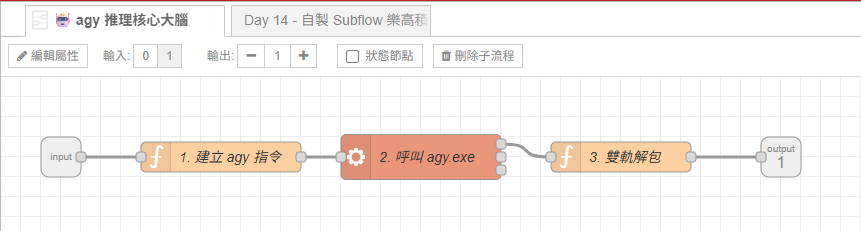 https://ithelp.ithome.com.tw/upload/images/20260906/201249590g43RiTbE2.png