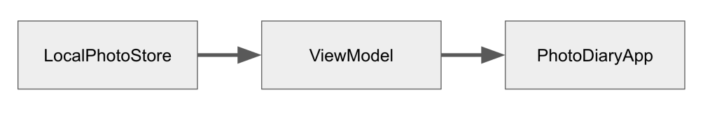 https://ithelp.ithome.com.tw/upload/images/20260906/20141615GB5I5Ut6vw.png