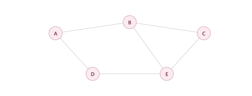 https://ithelp.ithome.com.tw/upload/images/20260906/201682909mpqibRjQe.png